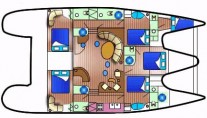 Sabore - Layout